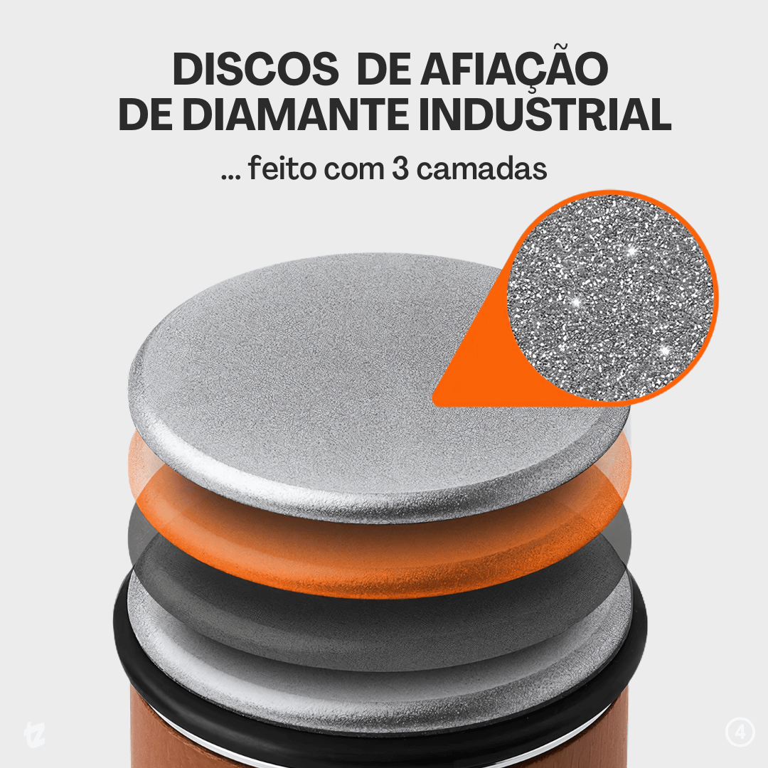 Affino™ - Afiador de Facas Magnético de Rolo Diamantado