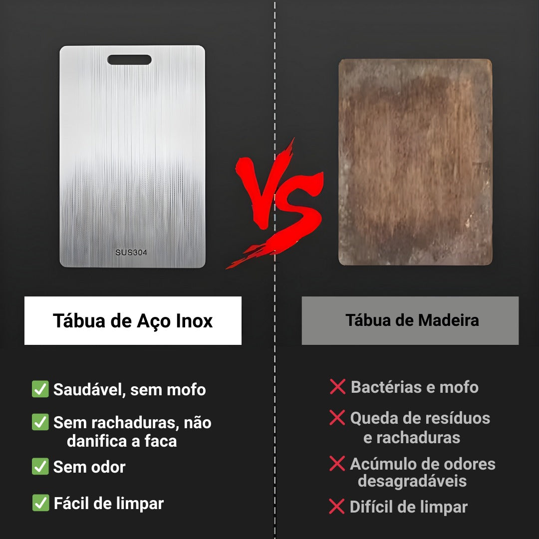 Tábua de Corte em Aço Inoxidável – Dupla Face e Alta Resistência